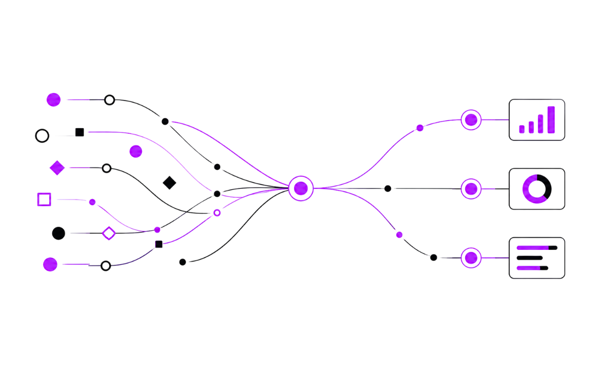 Catalog & Revenue Analytics